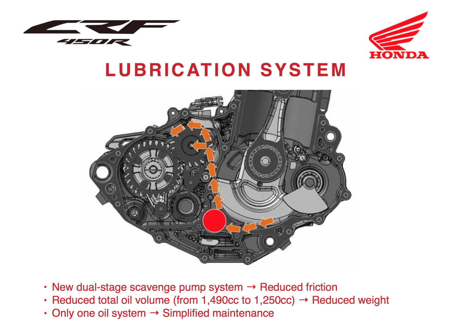 First Look 2017 Honda CRF450R and CRF450RX First Look 2017 Honda
