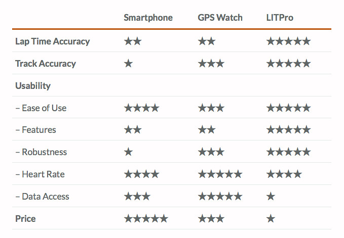 For The Lazy Ones Among You Heres The Summary For The Lazy Ones Among You Heres The Summary