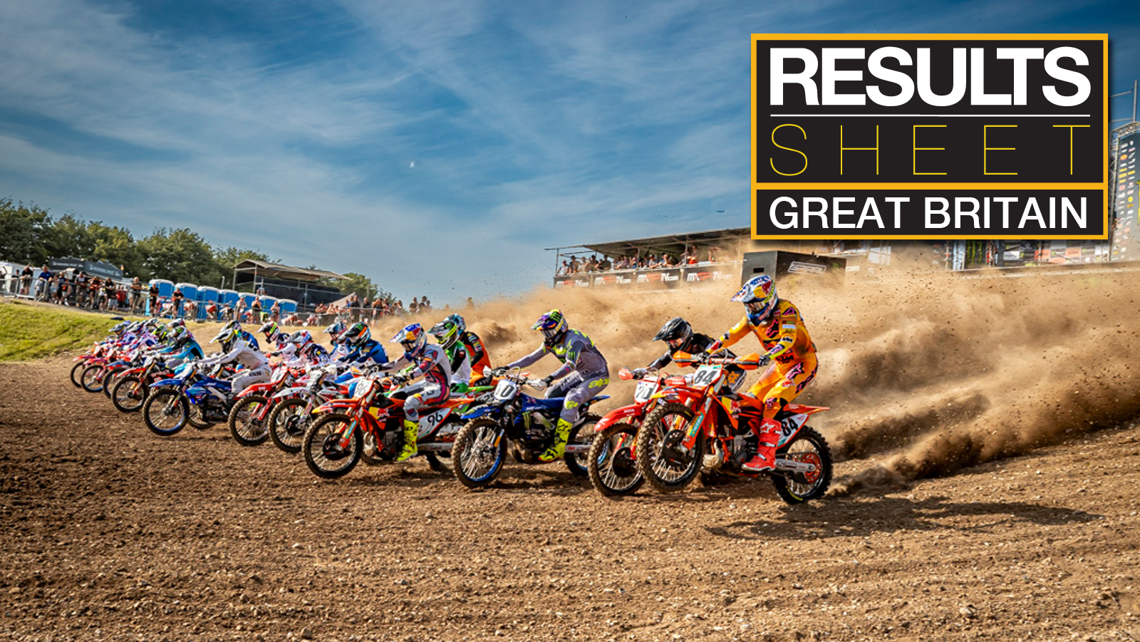 Results Sheet | 2025 MXGP of Great Britain