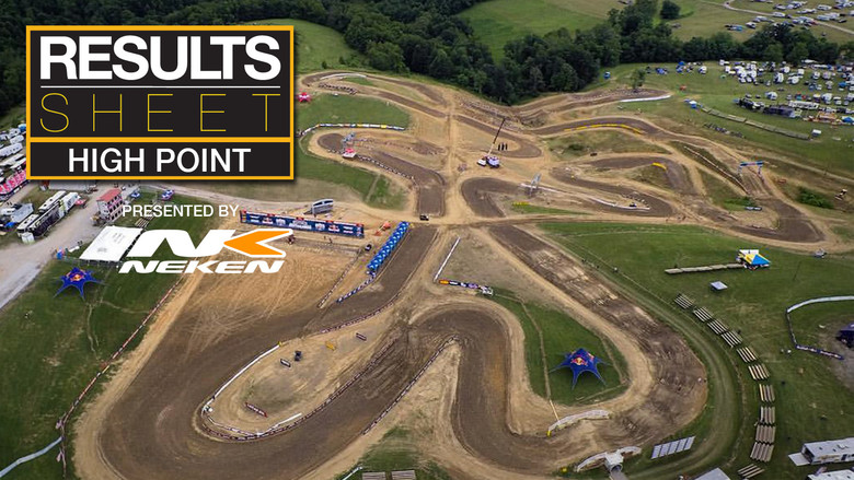 Results Sheet: High Point - Motocross Feature Stories - Vital MX