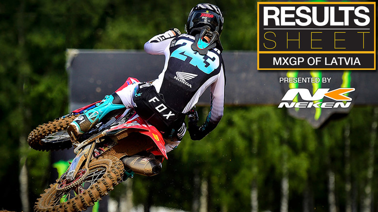 Results Sheet 2021 Mxgp Of Latvia Motocross Feature Stories Vital Mx