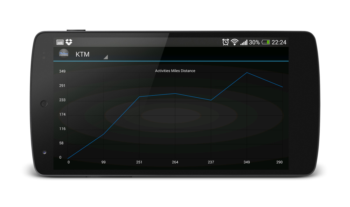 auto maintenance schedule app