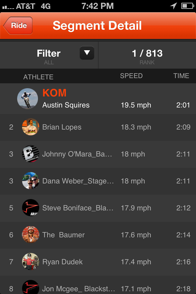 mens mountain bike pay monthly