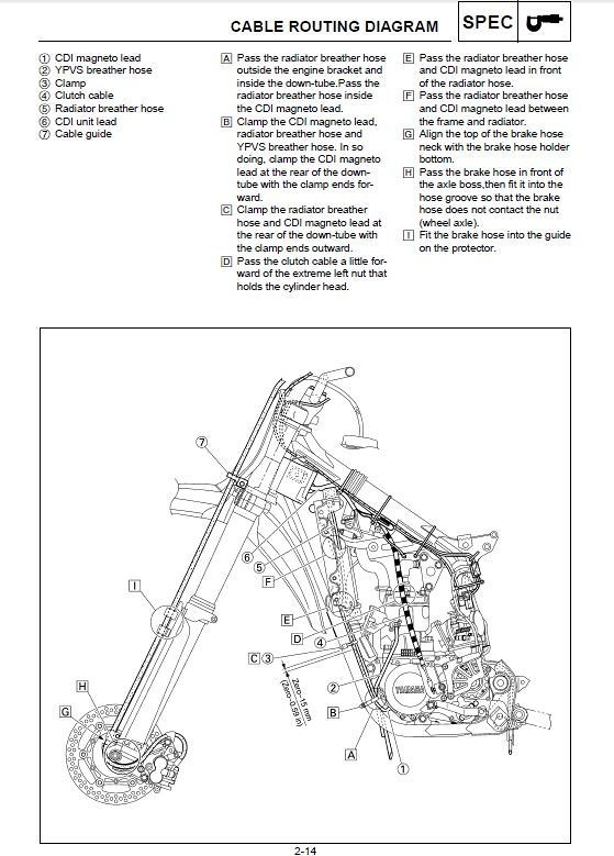 Yz250 Parts Diagram at Paul Williams blog