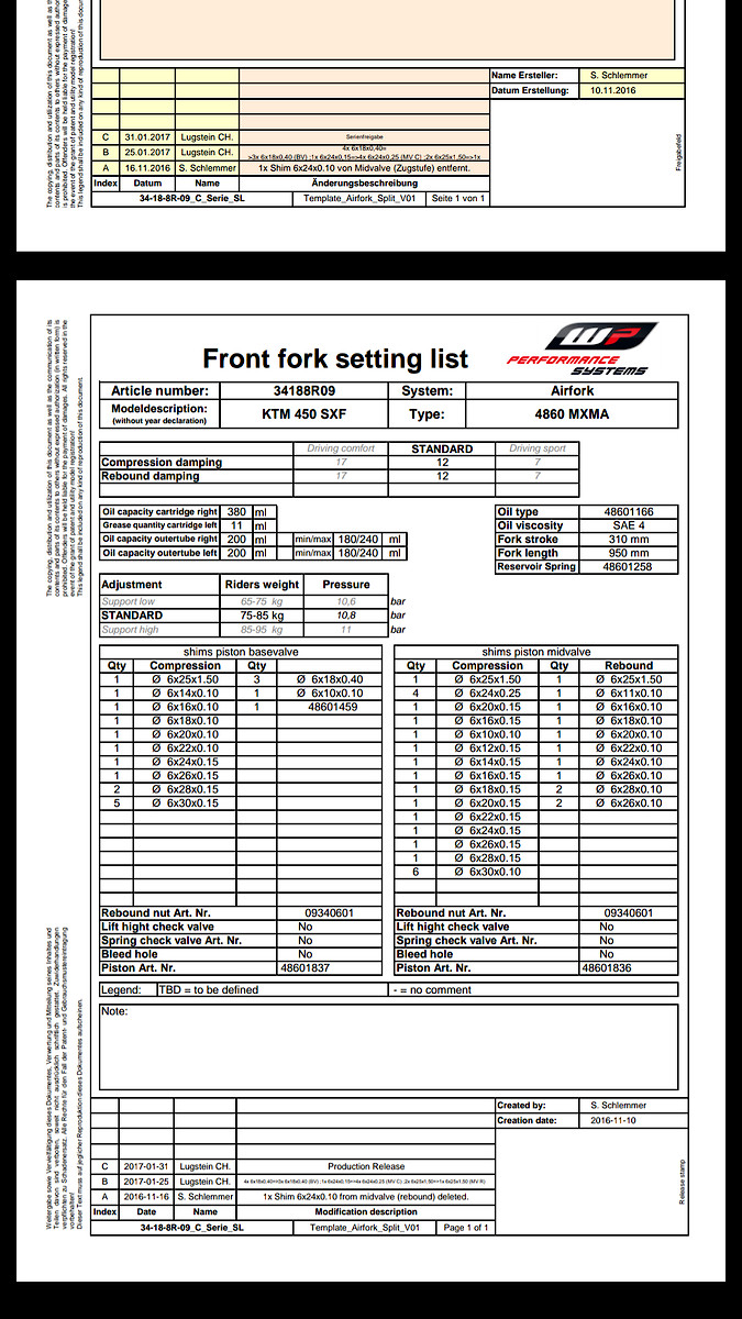 Looking for AER Fork Mid Valve Stack Info Tech Help/Race Shop