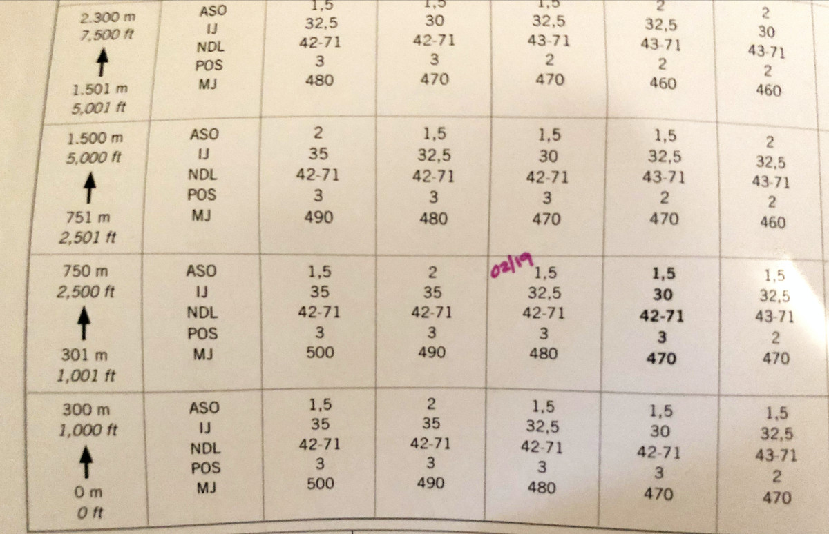 2019 KTM 150sx MotoRelated Motocross Forums / Message Boards Vital MX