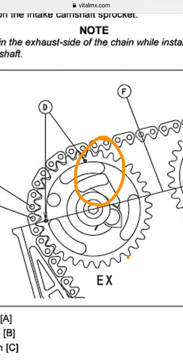 Is my timing off? 2018 KX250F - Tech Help/Race Shop - Motocross Forums