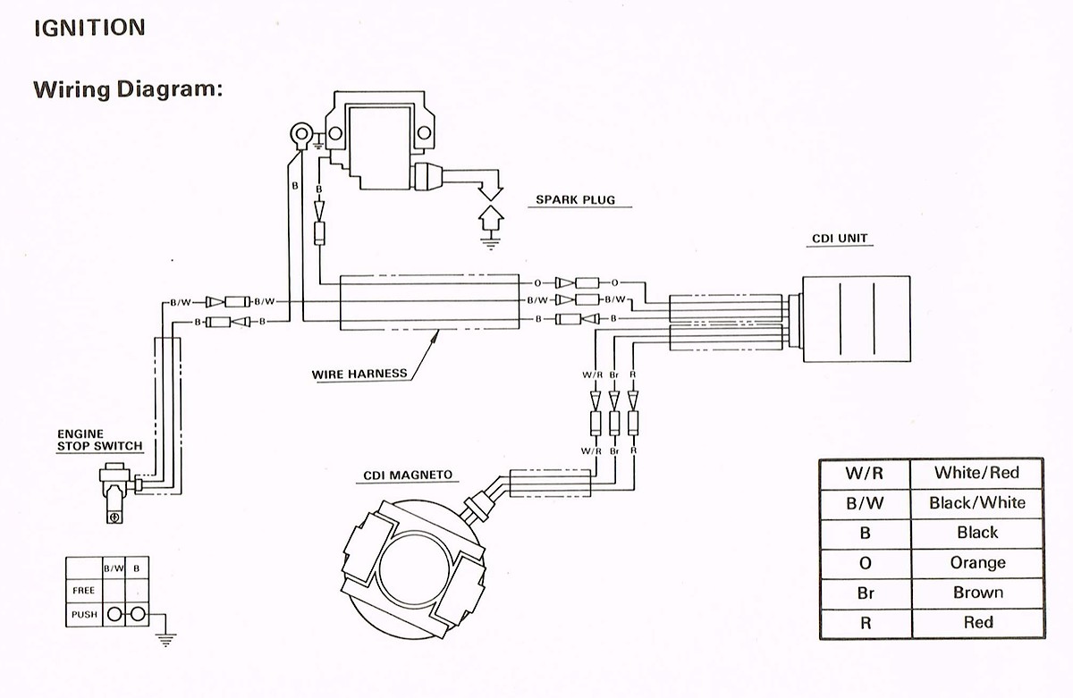 1978 Yamaha YZ125 Tech Help/Race Shop Motocross Forums / Message