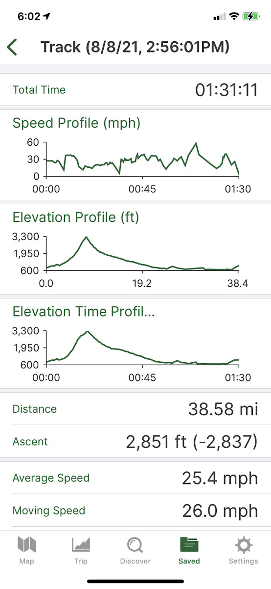 africa twin service intervals