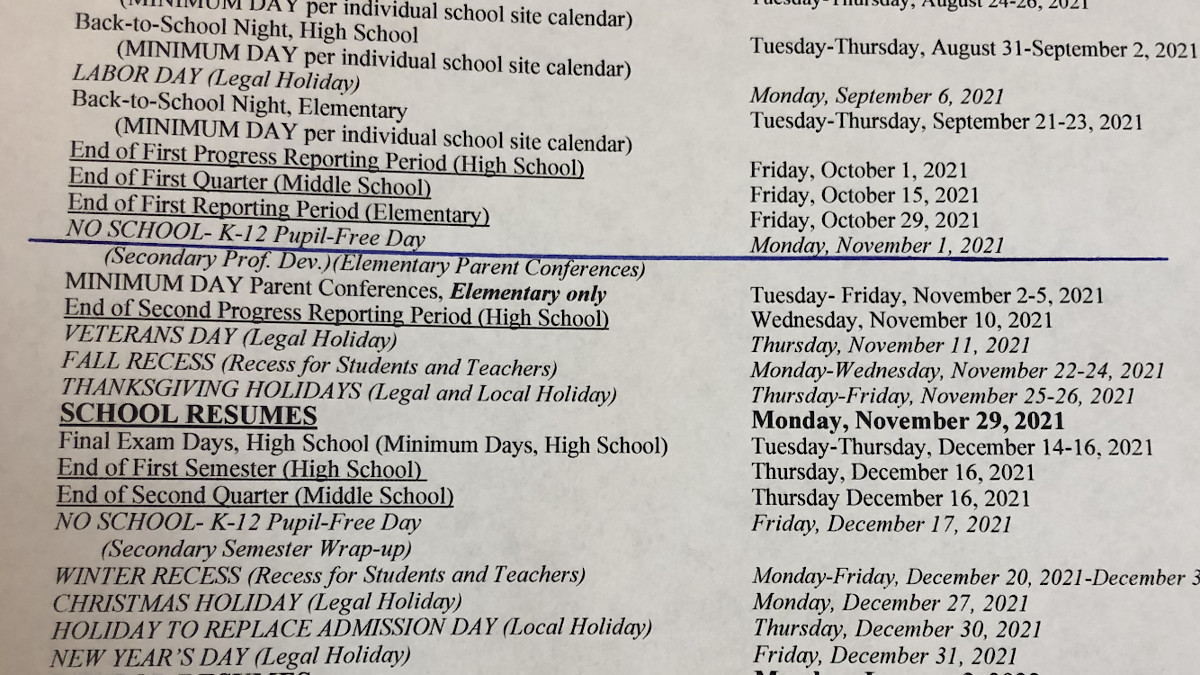Right turn on red ticket, pay it or fight it ? NonMoto Motocross