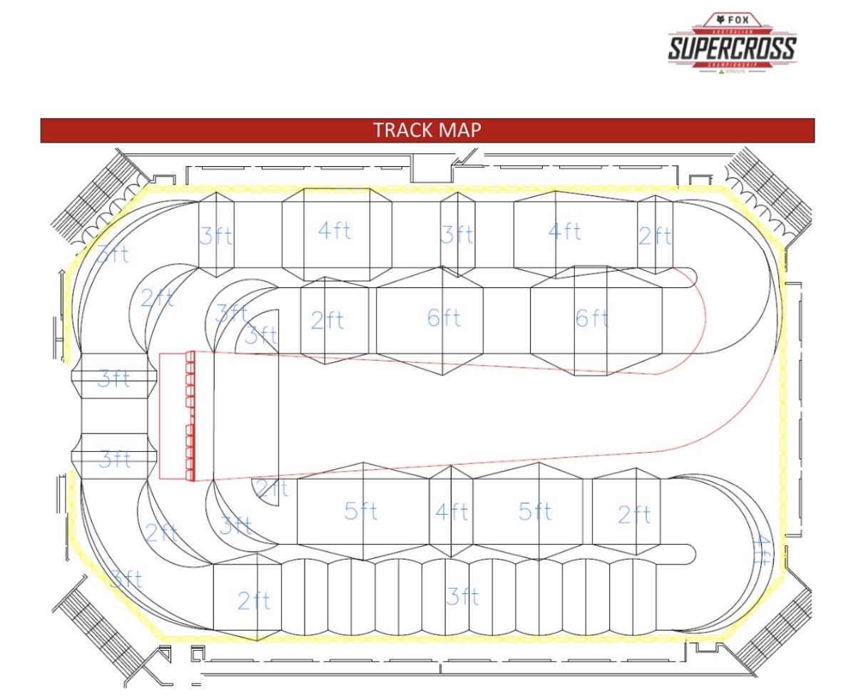 Australian Supercross rnd one track map - Moto-Related - Motocross ...