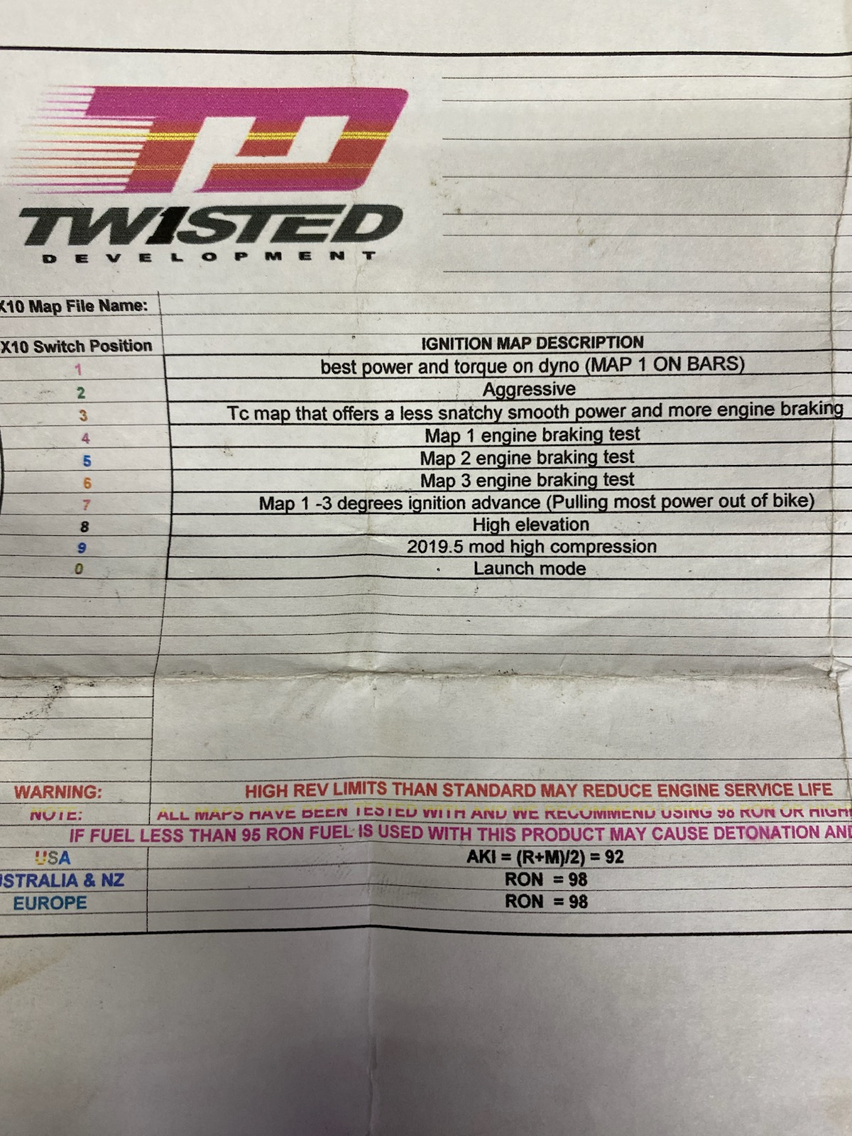 TD Vortex KTM 350 - For Sale/Bazaar - Motocross Forums / Message Boards ...