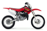 Profile picture for user hondarider125