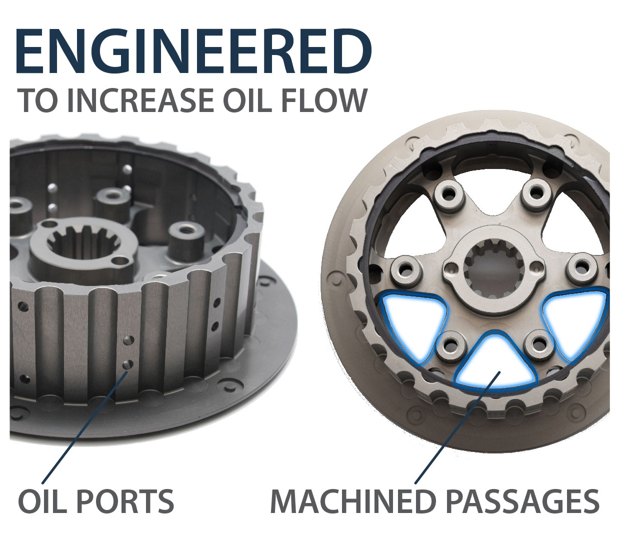 Rekluse Core Manual Clutch Kit Reviews, Comparisons, Specs Clutches