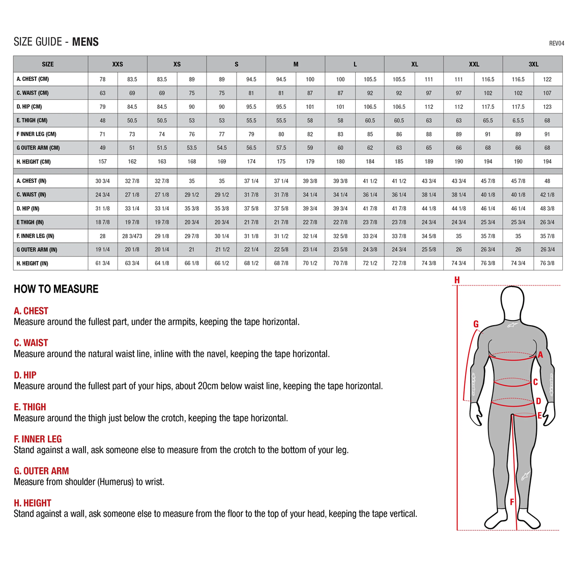 Alpinestars Sequence Kidney Belt Reviews, Comparisons, Specs Kidney