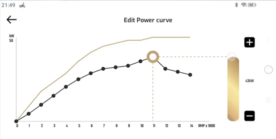 Picture of Support | Stark Future