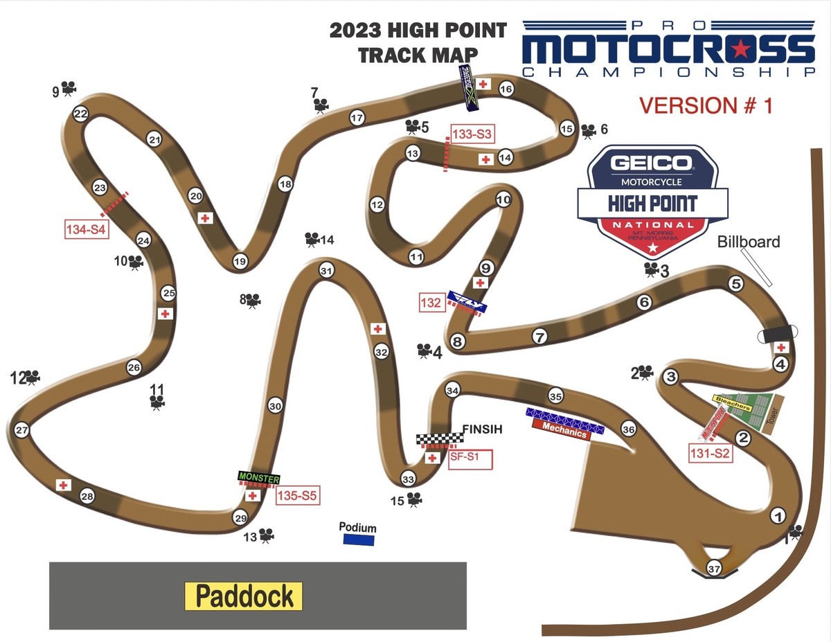 High Point National Links MotoRelated Motocross Forums / Message