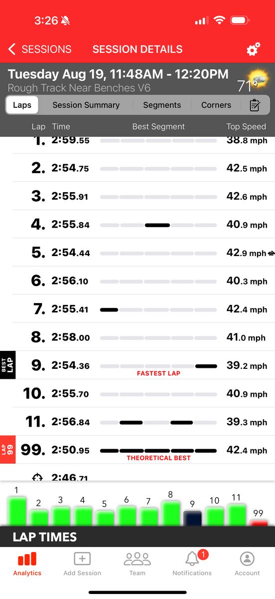 IMG 5828 0.png?VersionId=9w2uGG4Sit4LFDWhcy