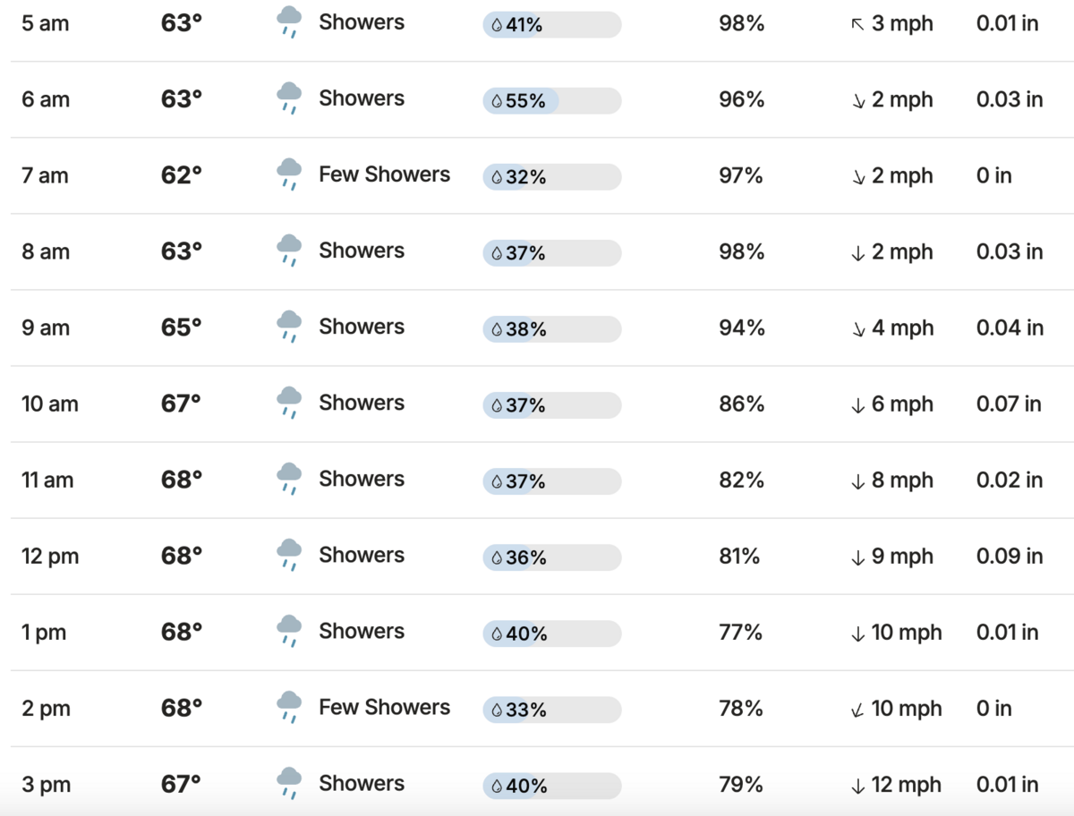 Screenshot 2026-02-26 at 11.26.27%E2%80%AFPM