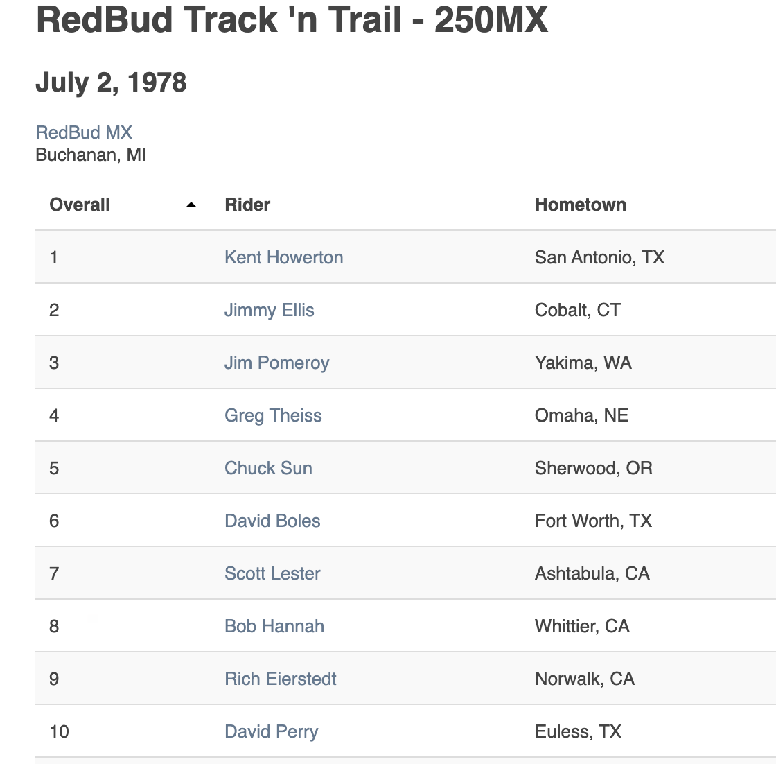 Screenshot 2026-04-13 at 9.20.03%E2%80%AFAM.png?VersionId=Ws86BYo