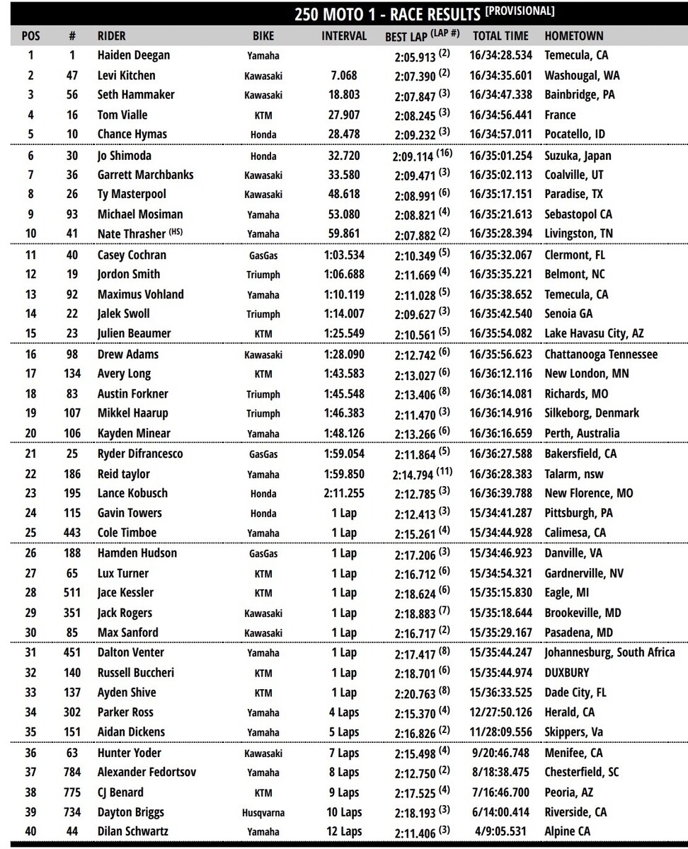 db30de5bd15d04896a0248a39fffbd05