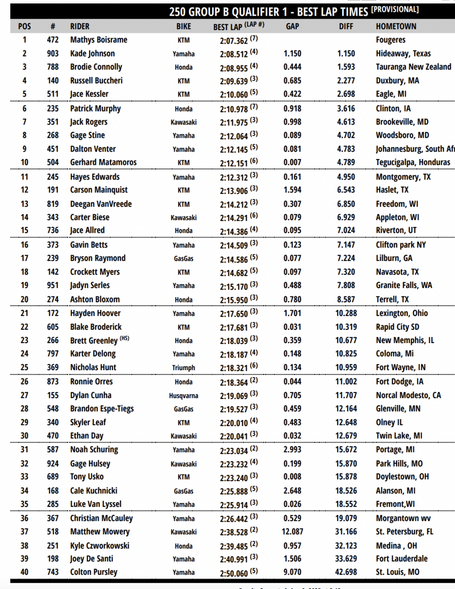 e2a94a6394658054f63d232c666b2207