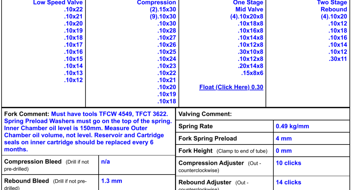 If I am too many clicks in on the forks, what shims do I change? Moto