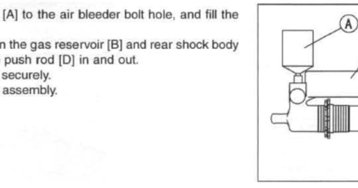 99 KX250 Rear Shock Rebuild Query MotoRelated Motocross Forums