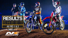 Results Sheet: 2024-2025 AMA Arenacross | Round 1 & 2 Reno, NV