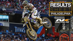 Results Sheet | 2024 Philadelphia Supercross