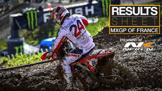 Results Sheet | 2024 MXGP of France