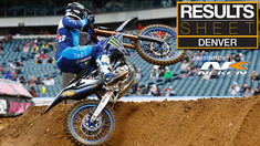 Results Sheet | 2024 Denver Supercross