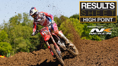 Results Sheet | 2024 High Point National